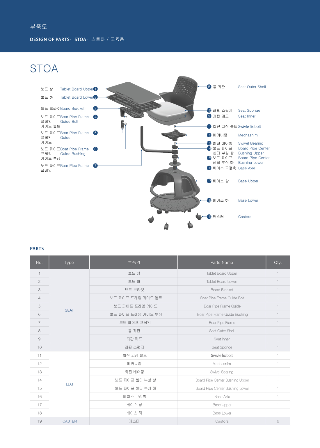 STOA EDUCATION